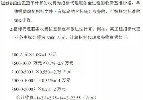 全過(guò)程工程咨詢(xún)服務(wù)涉及領(lǐng)域、項(xiàng)目類(lèi)型及費(fèi)用標(biāo)準(zhǔn)解析